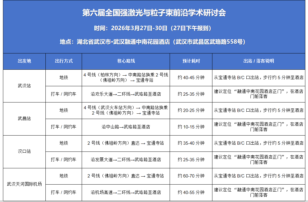 酒店交通.png